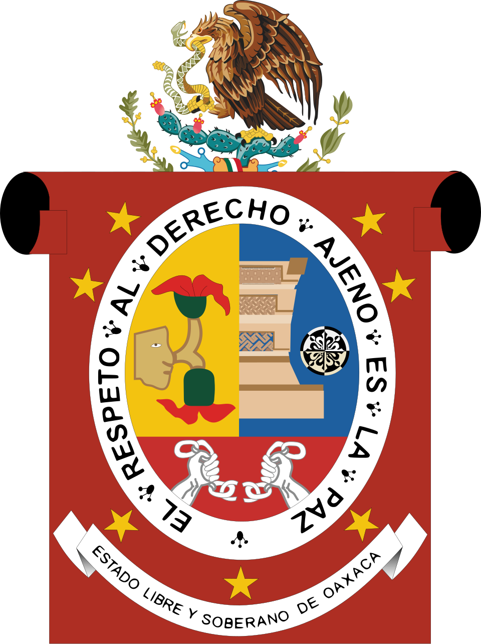 Ponto Turístico Mercado de Benito Juárez em Oaxaca de Juárez